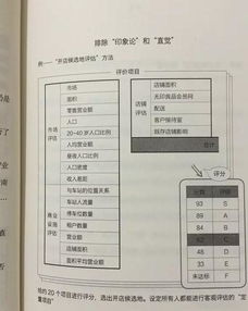 无印良品品牌定位与店铺设计的深度融合之道